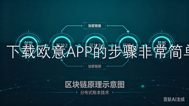下载欧意APP的步骤非常简单。